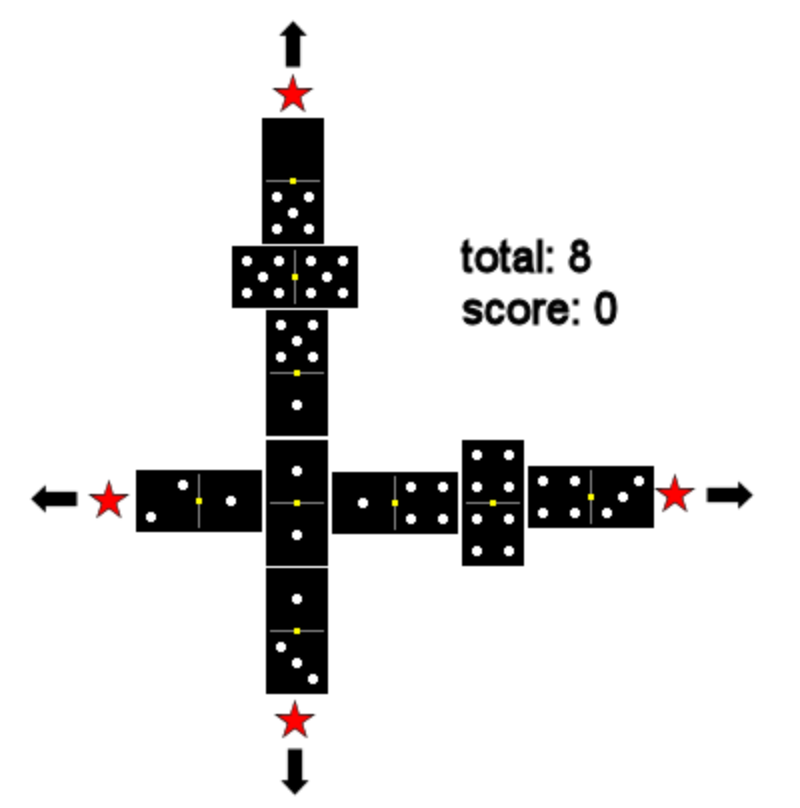 Concepts around how to play dominoes